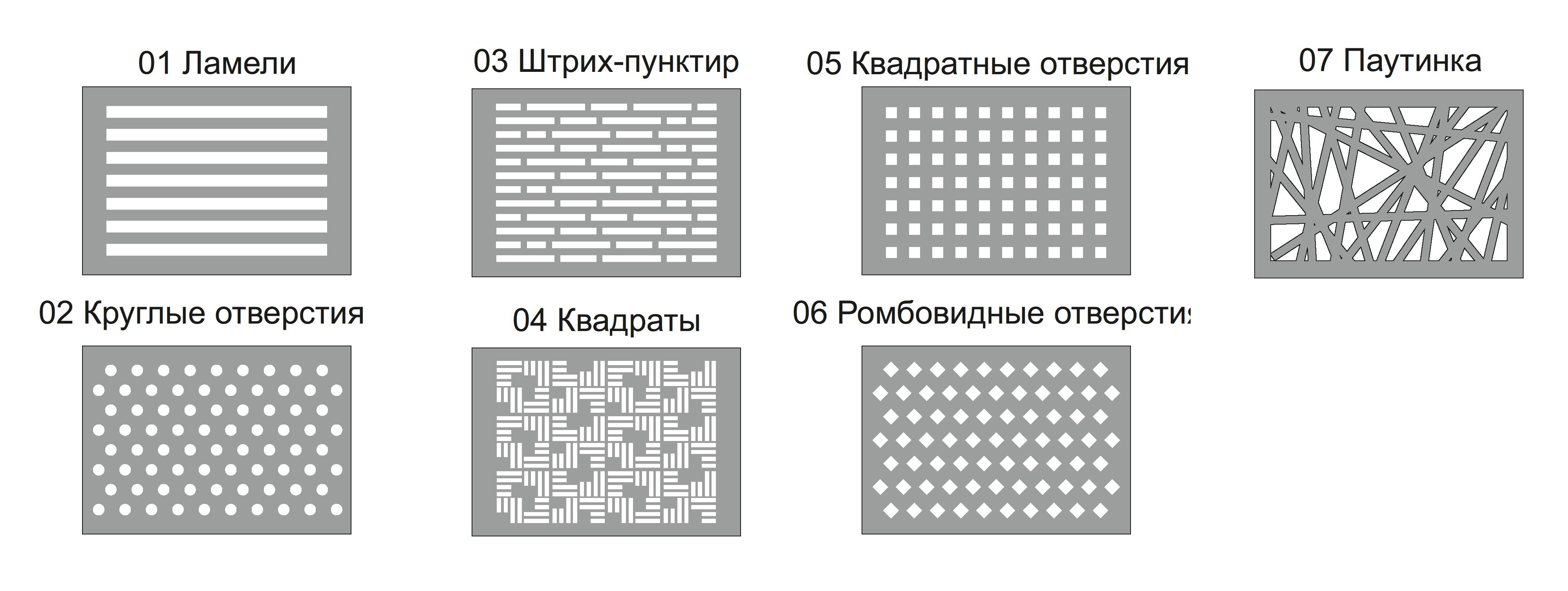 Виды облицовки